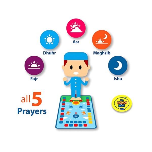 Smart Prayer Mat 4